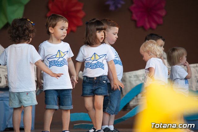 Fin de curso Escuela Infantil 