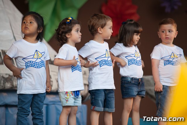 Fin de curso Escuela Infantil 