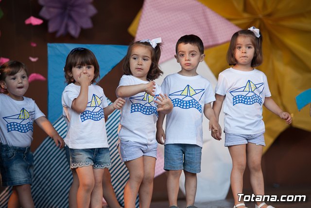 Fin de curso Escuela Infantil 