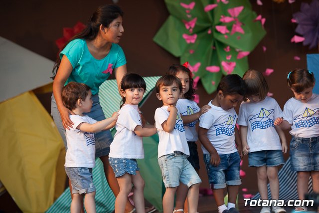 Fin de curso Escuela Infantil 