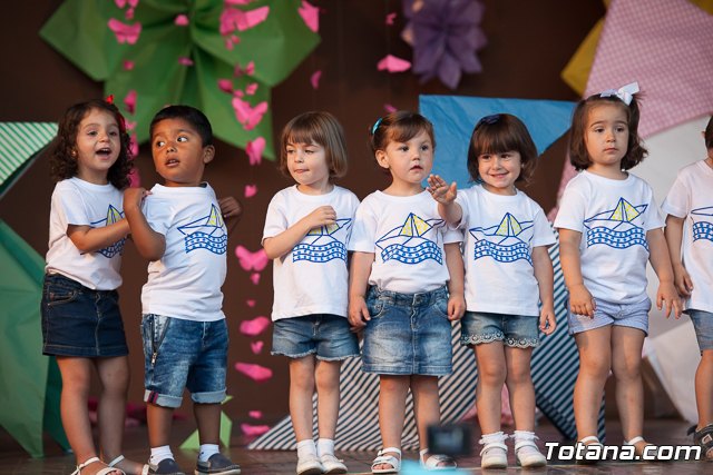 Fin de curso Escuela Infantil 