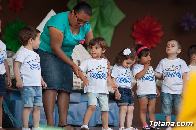 Fin de curso Escuela Infantil 