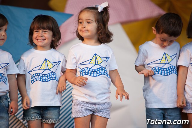 Fin de curso Escuela Infantil 