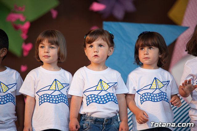 Fin de curso Escuela Infantil 