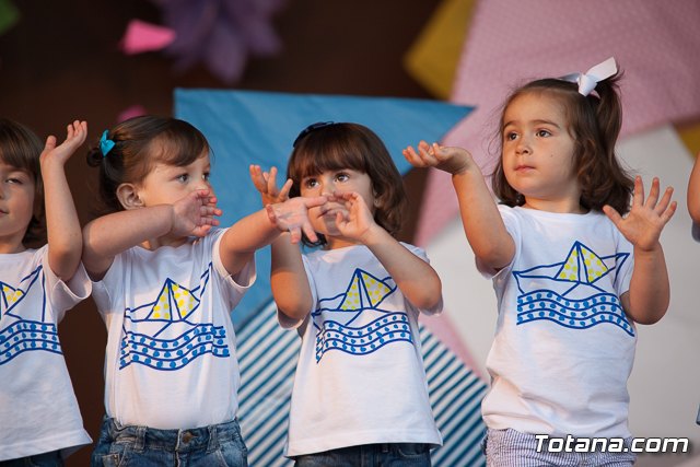 Fin de curso Escuela Infantil 