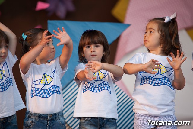 Fin de curso Escuela Infantil 