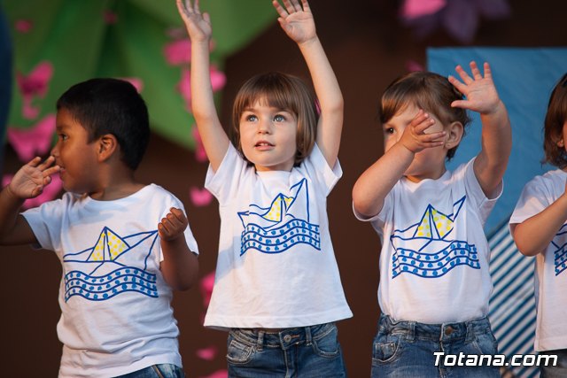 Fin de curso Escuela Infantil 