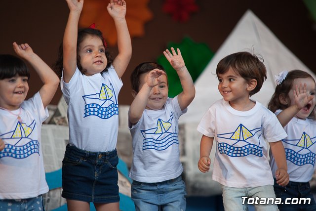 Fin de curso Escuela Infantil 