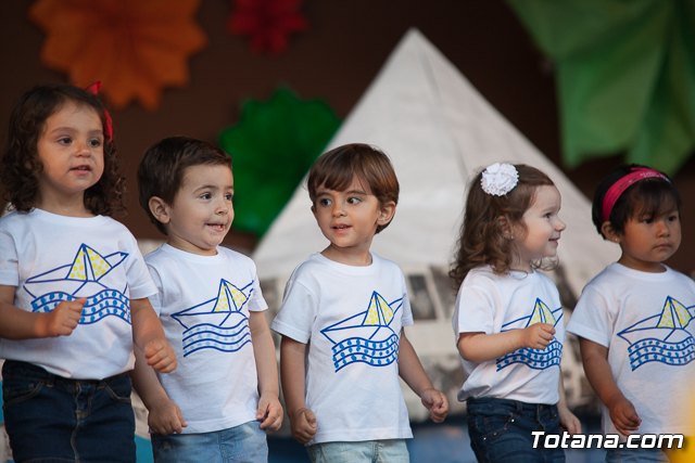 Fin de curso Escuela Infantil 