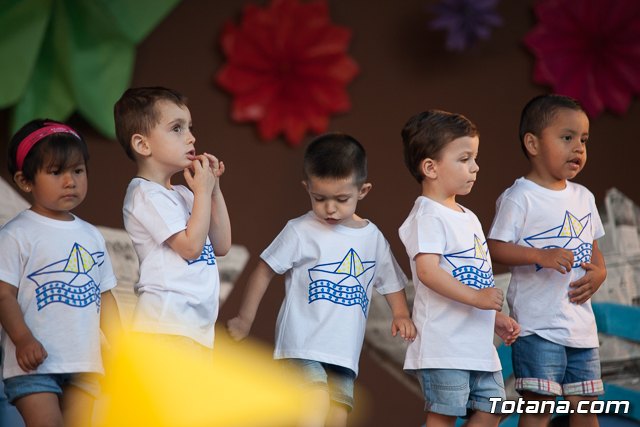 Fin de curso Escuela Infantil 