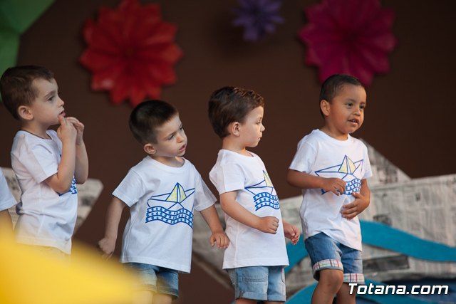 Fin de curso Escuela Infantil 