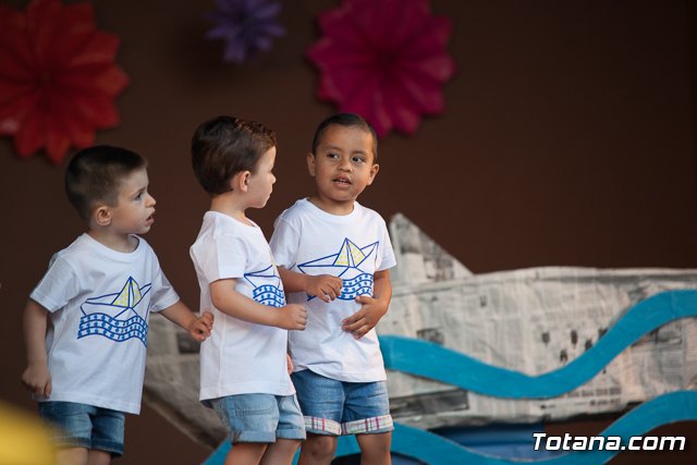 Fin de curso Escuela Infantil 