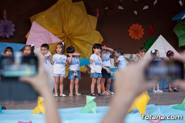 Fin de curso Escuela Infantil 