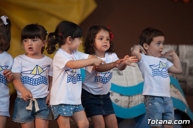 Fin de curso Escuela Infantil 