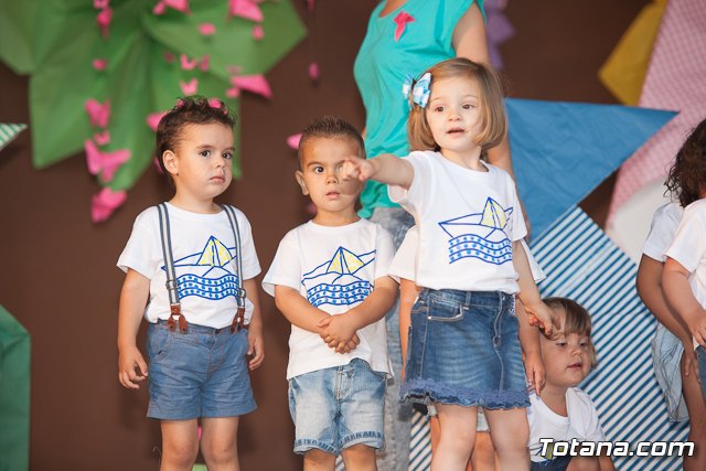 Fin de curso Escuela Infantil 