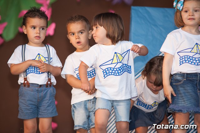 Fin de curso Escuela Infantil 