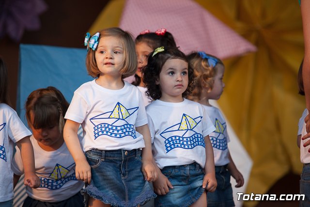 Fin de curso Escuela Infantil 