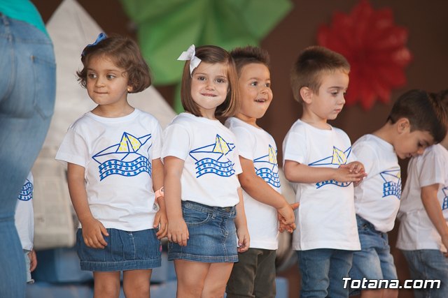 Fin de curso Escuela Infantil 