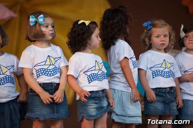 Fin de curso Escuela Infantil 