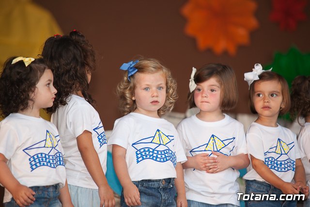 Fin de curso Escuela Infantil 