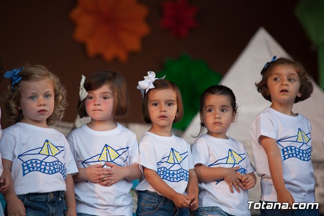 Fin de curso Escuela Infantil 