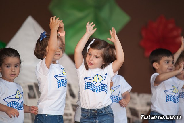 Fin de curso Escuela Infantil 