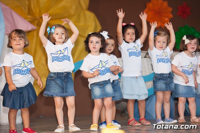 Fin de curso Escuela Infantil 