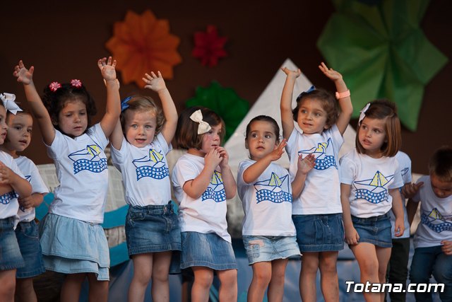 Fin de curso Escuela Infantil 