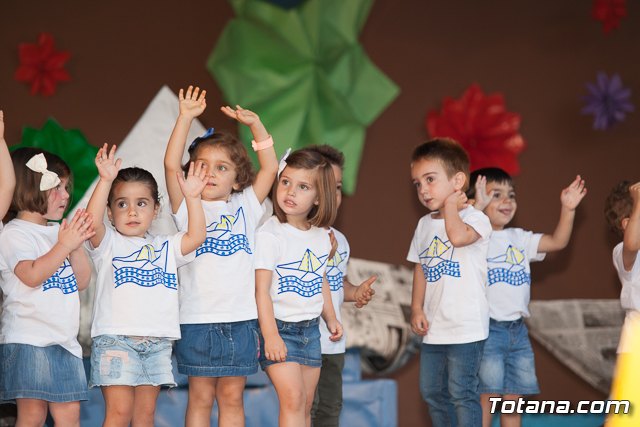 Fin de curso Escuela Infantil 