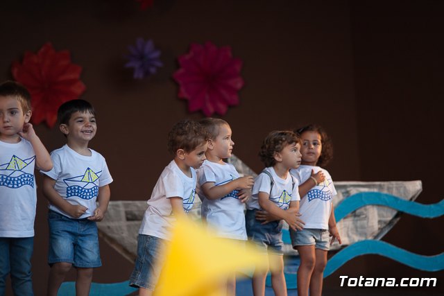 Fin de curso Escuela Infantil 