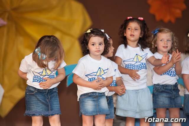 Fin de curso Escuela Infantil 