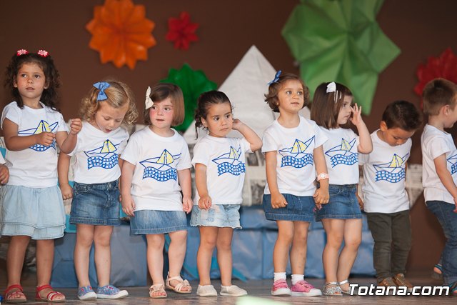 Fin de curso Escuela Infantil 