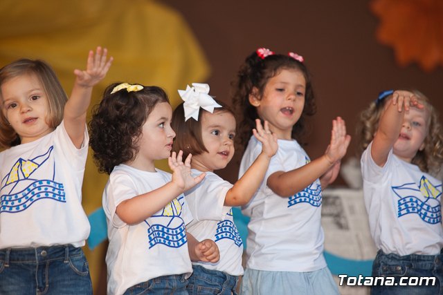 Fin de curso Escuela Infantil 