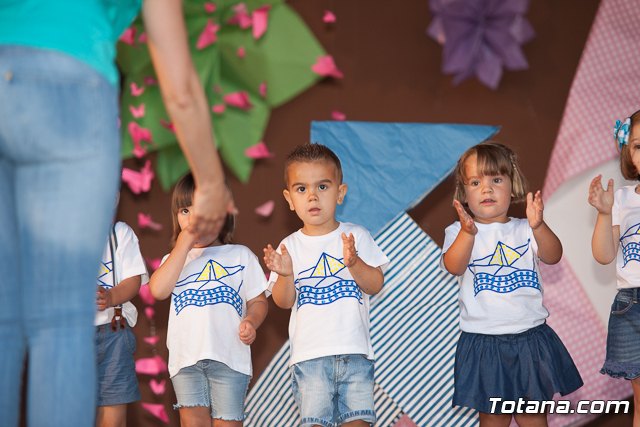 Fin de curso Escuela Infantil 