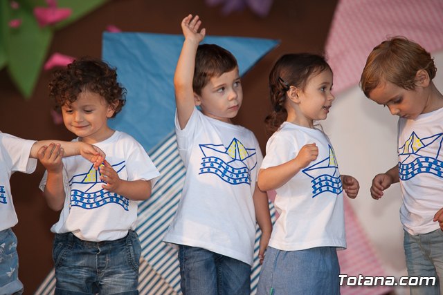 Fin de curso Escuela Infantil 