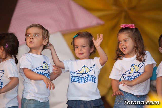 Fin de curso Escuela Infantil 