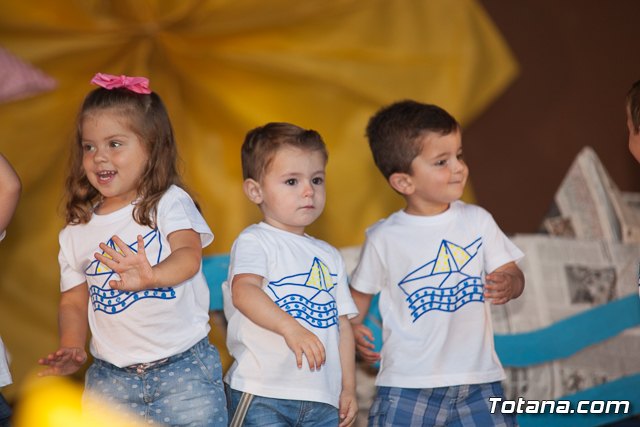 Fin de curso Escuela Infantil 