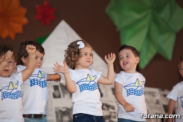 Fin de curso Escuela Infantil 