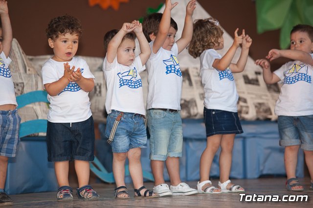 Fin de curso Escuela Infantil 