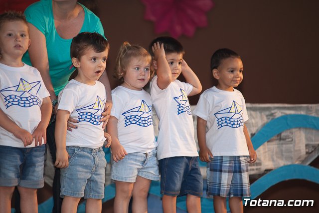 Fin de curso Escuela Infantil 