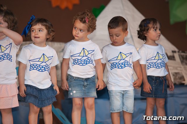 Fin de curso Escuela Infantil 