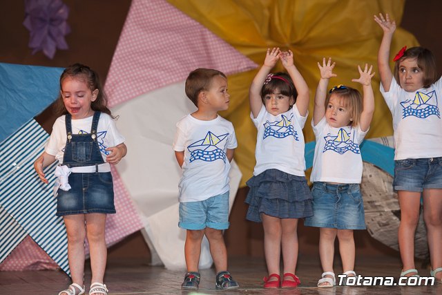 Fin de curso Escuela Infantil 