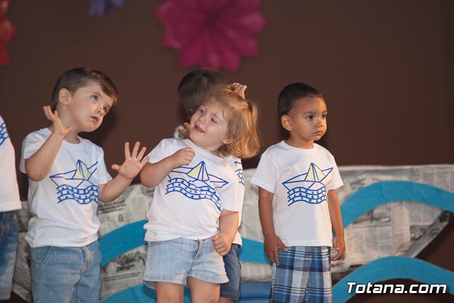 Fin de curso Escuela Infantil 