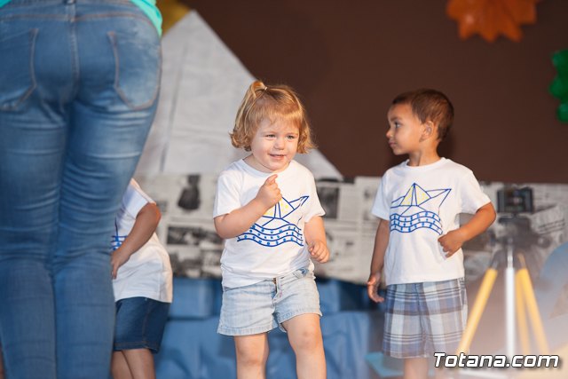 Fin de curso Escuela Infantil 