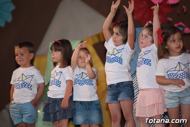 Fin de curso Escuela Infantil 