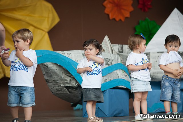 Fin de curso Escuela Infantil 