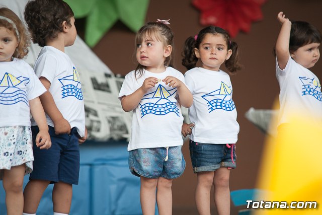 Fin de curso Escuela Infantil 