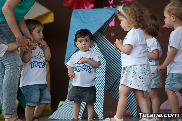 Fin de curso Escuela Infantil 