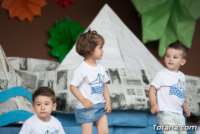 Fin de curso Escuela Infantil 