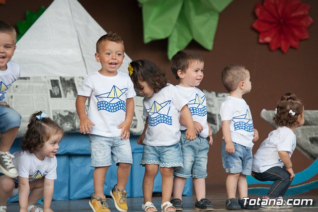 Fin de curso Escuela Infantil 